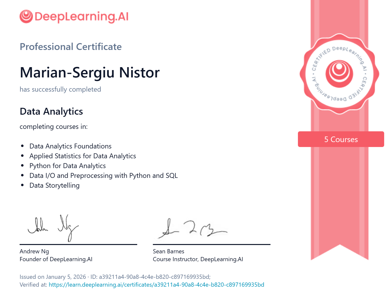 Data Analytics Specialization